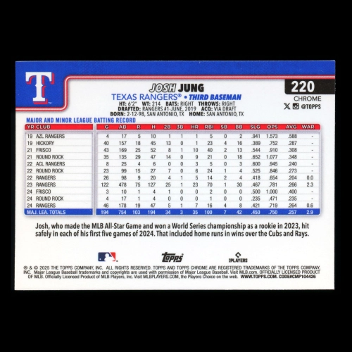 Josh Jung 2025 Topps Chrome Rangers