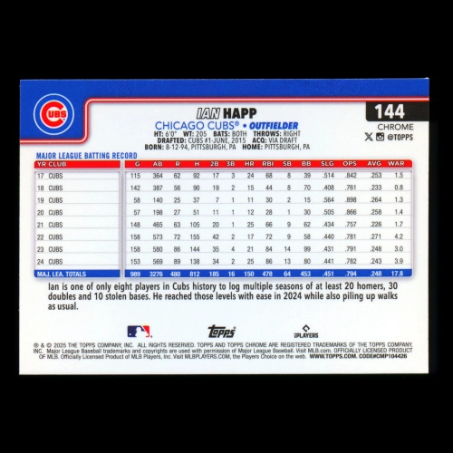 Ian Happ 2025 Topps Chrome Cubs