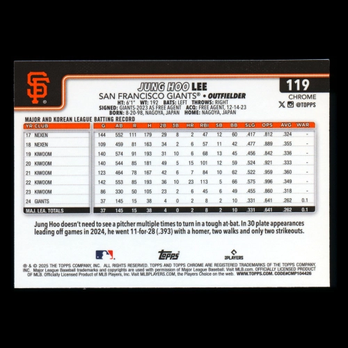 Jung Hoo Lee 2025 Topps Chrome Giants