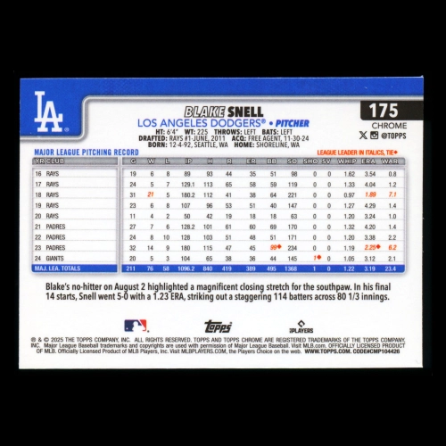 Blake Snell 2025 Topps Chrome Dodgers