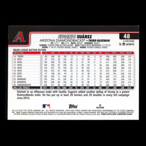 Eugenio Surez 2025 Topps Chrome Diamondbacks