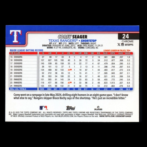 Corey Seager 2025 Topps Chrome Rangers