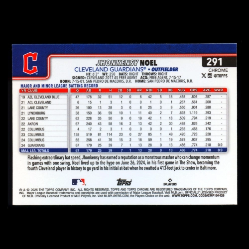 Jhonkensy Noel RC 2025 Topps Chrome Rookie Guardians