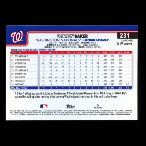 Darren Baker RC 2025 Topps Chrome Rookie Nationals
