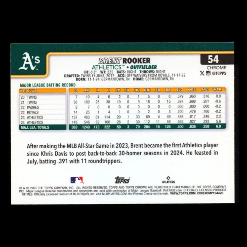 Brent Rooker 2025 Topps Chrome Logofractor Athletics