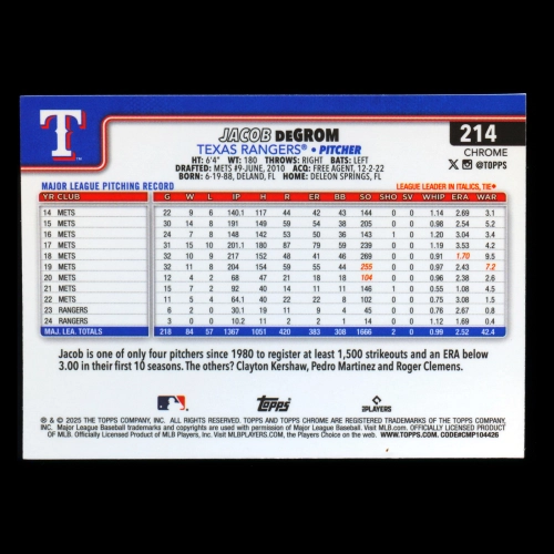 Jacob deGrom 2025 Topps Chrome Logofractor Rangers