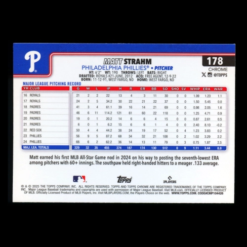 Matt Strahm 2025 Topps Chrome Logofractor Phillies