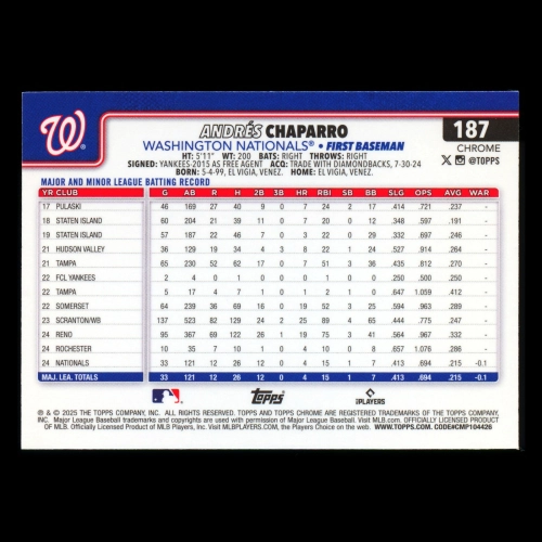 Andres Chaparro RC 2025 Topps Chrome Logofractor Green Rookie Nationals 71/99