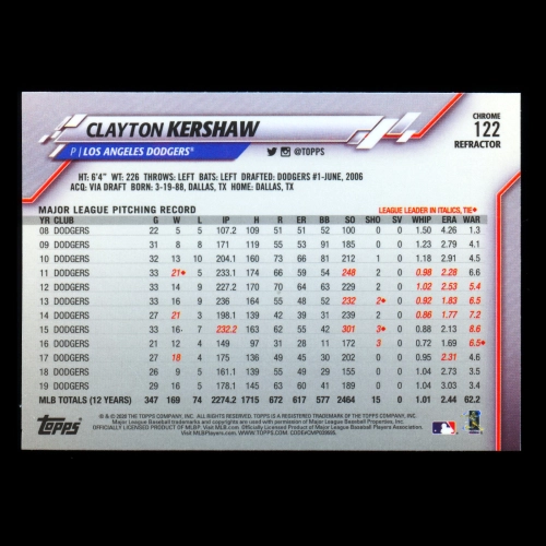 Clayton Kershaw 2020 Topps Chrome Refractors Dodgers