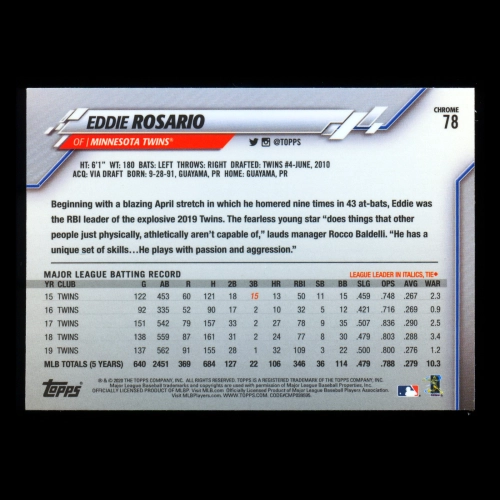 Eddie Rosario 2020 Topps Chrome Twins