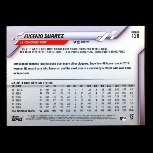 Eugenio Suarez 2020 Topps Chrome Reds