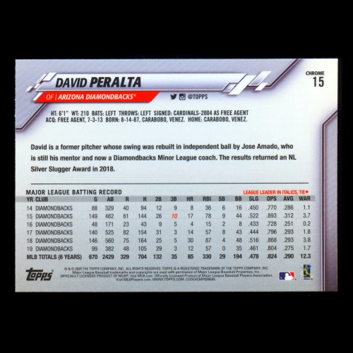 David Peralta 2020 Topps Chrome Diamondbacks