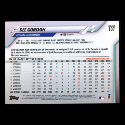 Dee Gordon 2020 Topps Chrome Mariners