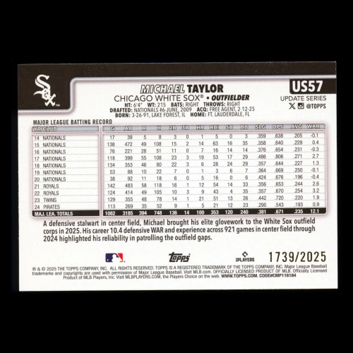 Michael Taylor 2025 Topps Update Gold White Sox 1739/2025