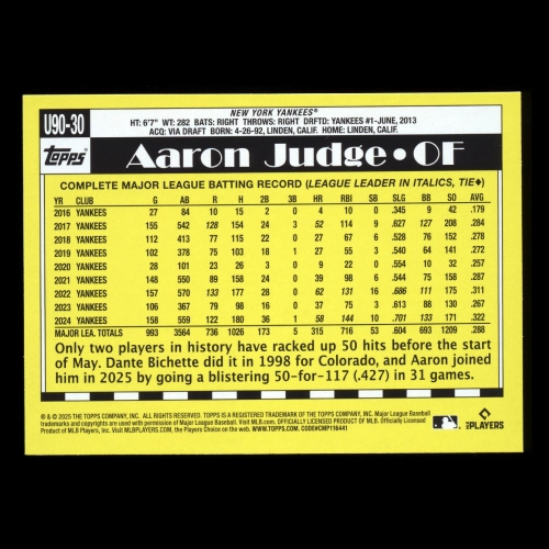 Aaron Judge 2025 Topps Update '90 Topps Rookie Yankees