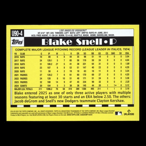 Blake Snell 2025 Topps Update '90 Topps Dodgers