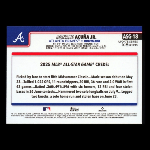 Ronald Acua Jr. 2025 Topps Update All-Star Game Braves