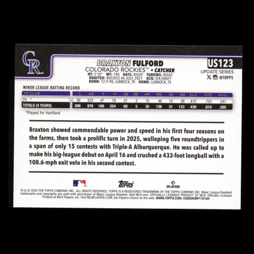 Braxton Fulford RC 2025 Topps Update Rookie Rockies