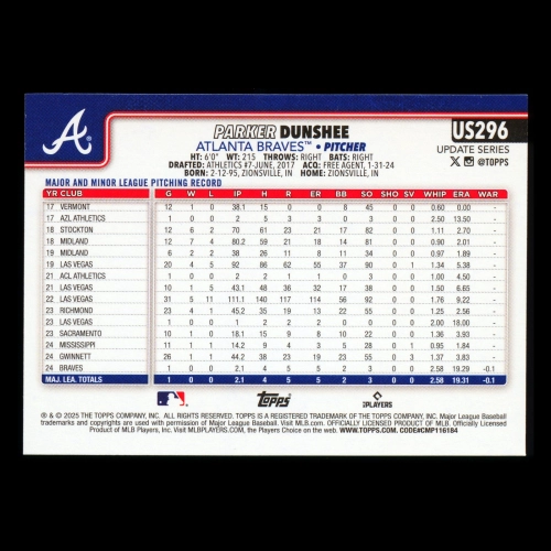 Parker Dunshee RC 2025 Topps Update Rookie Braves