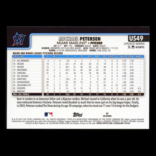 Michael Petersen RC 2025 Topps Update Rookie Marlins