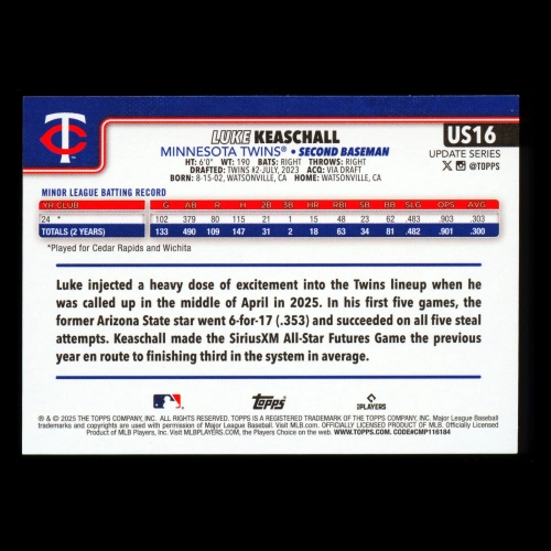 Luke Keaschall RC 2025 Topps Update Rookie Twins