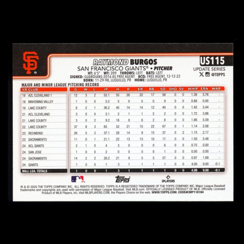 Raymond Burgos RC 2025 Topps Update Rookie Giants