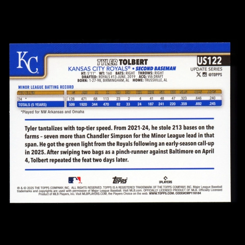 Tyler Tolbert RC 2025 Topps Update Rookie Royals