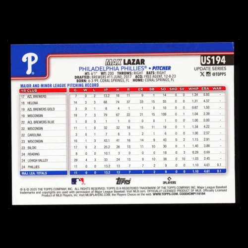Max Lazar RC 2025 Topps Update Rookie Phillies