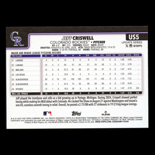 Jeff Criswell RC 2025 Topps Update Rookie Rockies