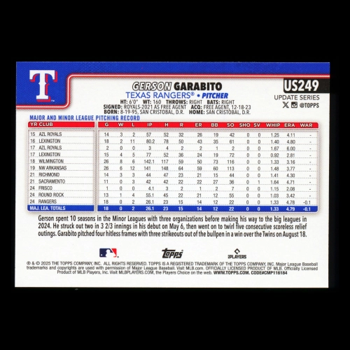 Gerson Garabito RC 2025 Topps Update Rookie Rangers