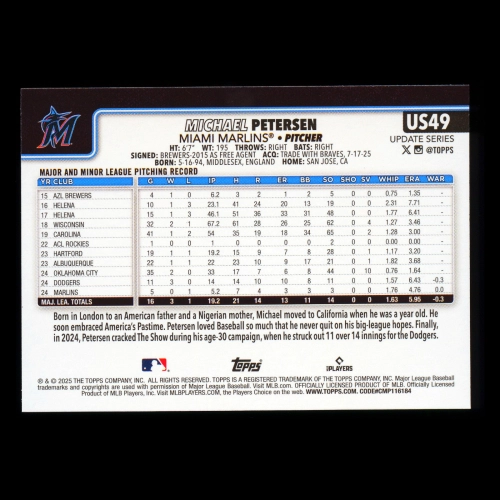 Michael Petersen RC 2025 Topps Update Rookie Marlins