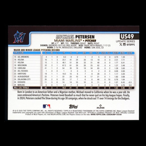 Michael Petersen RC 2025 Topps Update Rookie Marlins