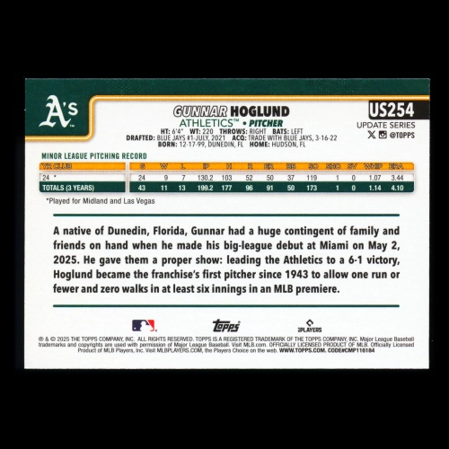 Gunnar Hoglund RC 2025 Topps Update Rookie Athletics