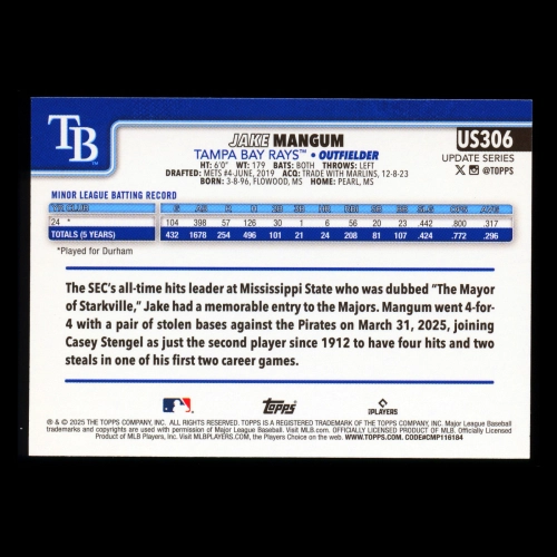 Jake Mangum RC 2025 Topps Update Rookie Rays