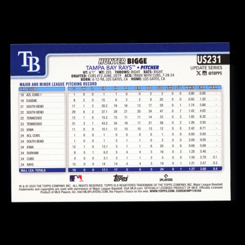 Hunter Bigge RC 2025 Topps Update Rookie Rays