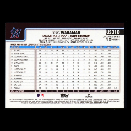 Eric Wagaman RC 2025 Topps Update Rookie Marlins