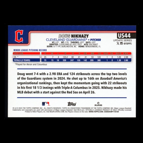 Doug Nikhazy RC 2025 Topps Update Rookie Guardians