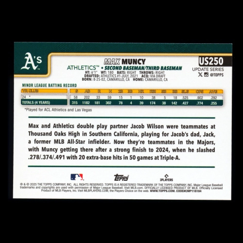 Max Muncy RC 2025 Topps Update Rookie Athletics