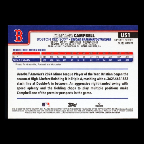 Kristian Campbell RC 2025 Topps Update Rookie Red Sox