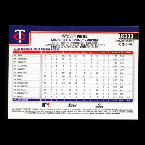 Brady Feigl RC 2025 Topps Update Rookie Twins