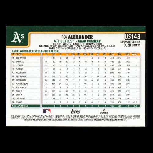 CJ Alexander RC 2025 Topps Update Rookie Athletics