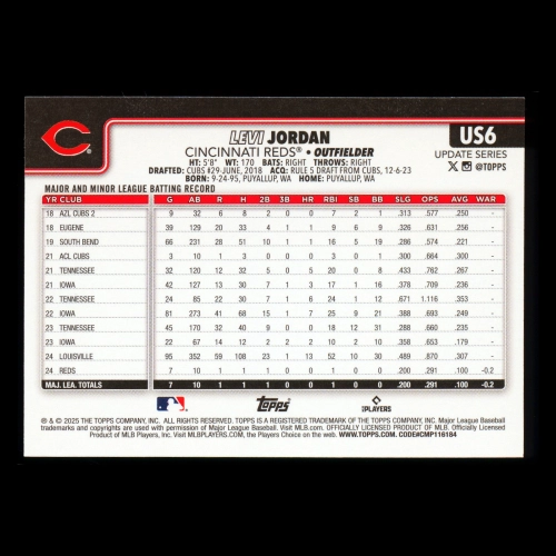 Levi Jordan RC 2025 Topps Update Rookie Reds
