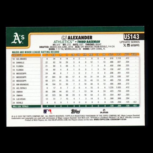 CJ Alexander RC 2025 Topps Update Rookie Athletics