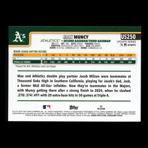 Max Muncy RC 2025 Topps Update Rookie Athletics
