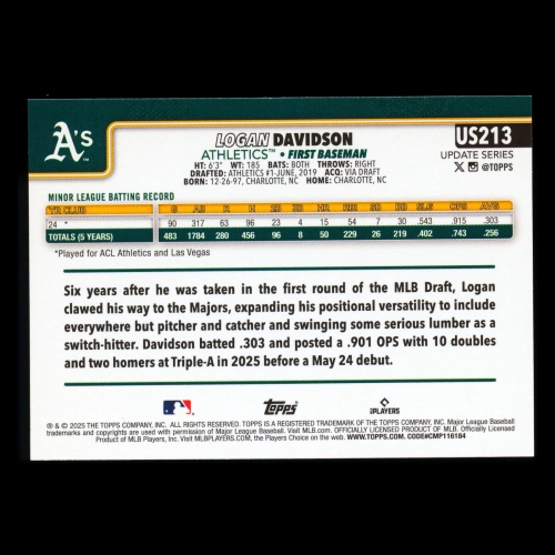 Logan Davidson RC 2025 Topps Update Rookie Athletics