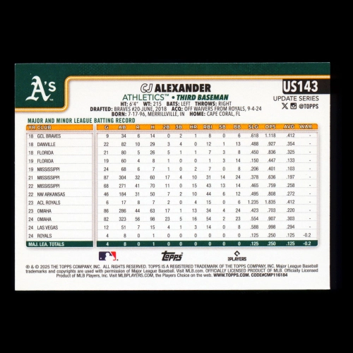 CJ Alexander RC 2025 Topps Update Rookie Athletics