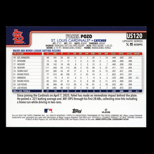 Yohel Pozo 2025 Topps Update Rainbow Foil Cardinals