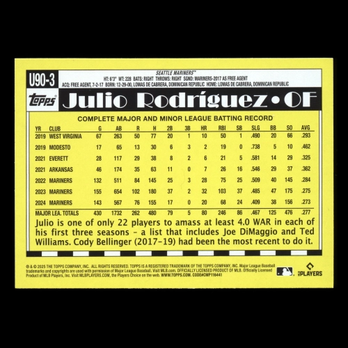 Julio Rodriguez 2025 Topps Update '90 Topps Mariners