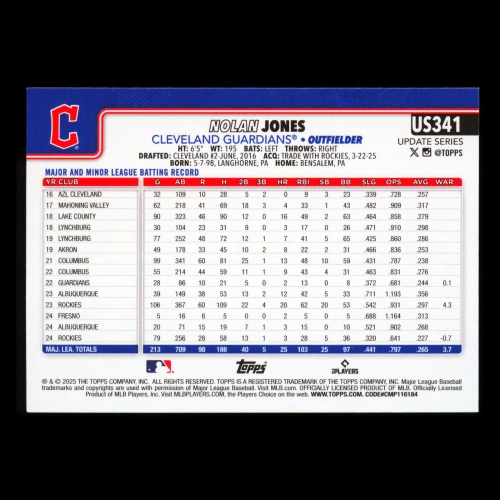 Nolan Jones 2025 Topps Update Halloween Orange and Black Foil Guardians