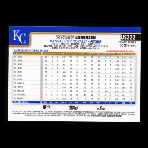 Michael Lorenzen 2025 Topps Update Halloween Orange and Black Foil Royals